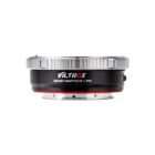 Adaptador de lente L-mount para Canon EF Viltrox